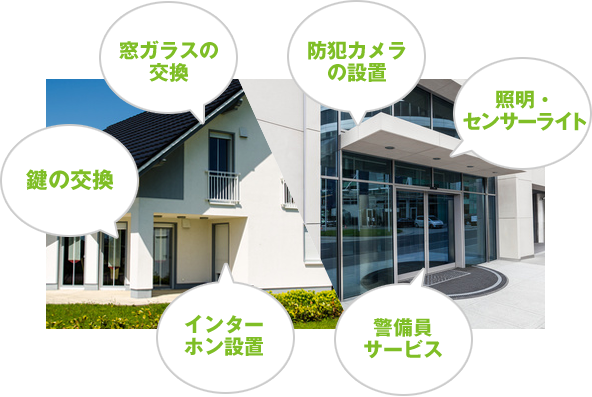 「防犯」のポイント・アプローチ